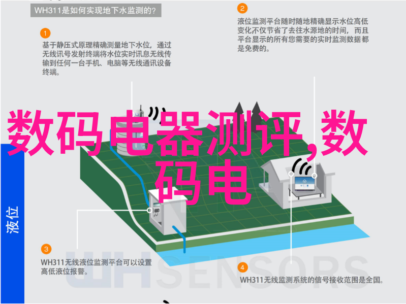 小型污水处理系统能否实现家庭级别的清洁回收