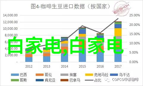 宣传片我来讲述我们的故事一部感动人心的宣传片