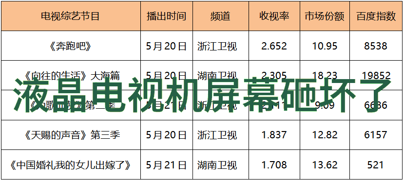 五竹是机器人吗探秘网络文化中的虚拟与现实边界