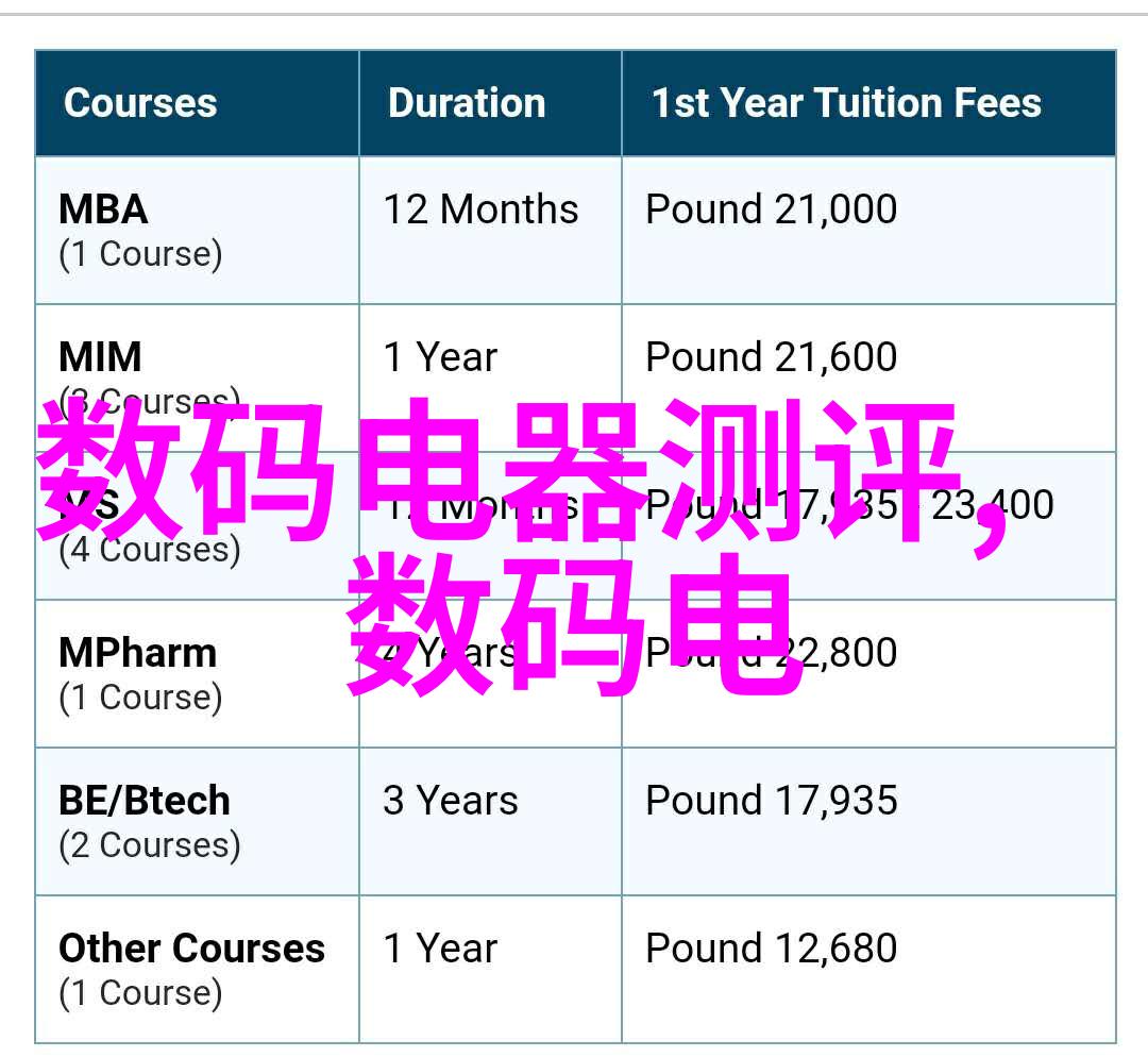 黄河水利职业技术学院从古老河床到现代学府的逆袭