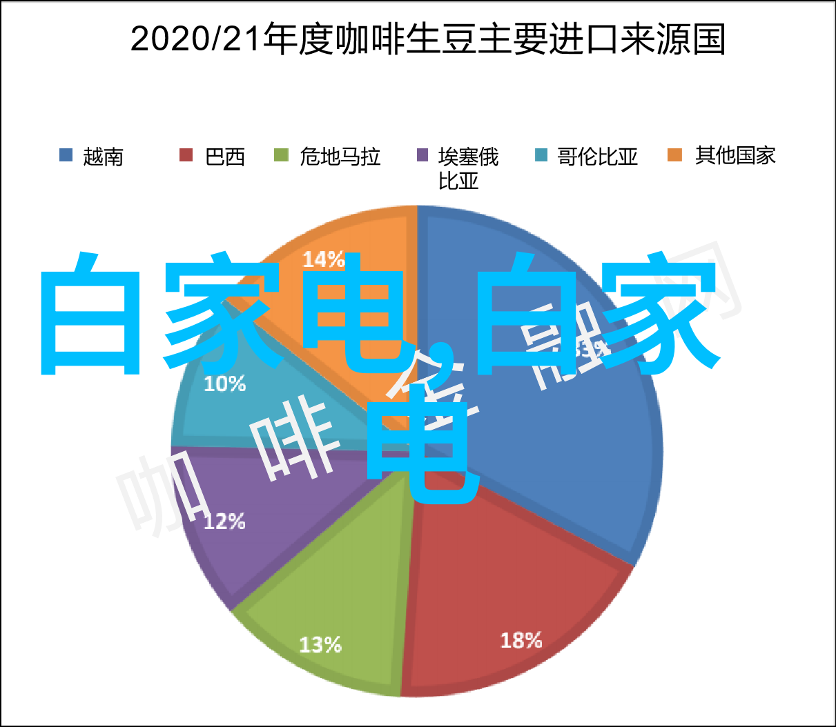 广汽丰田原厂配件查询系统研究与实践