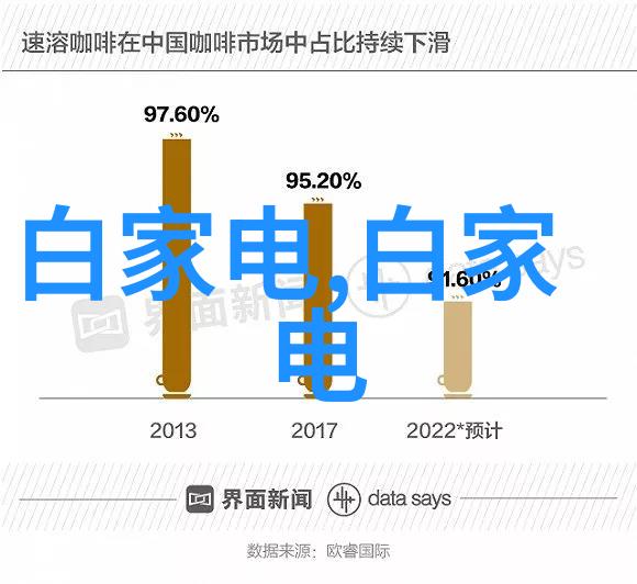 方案合同执行细则明确化