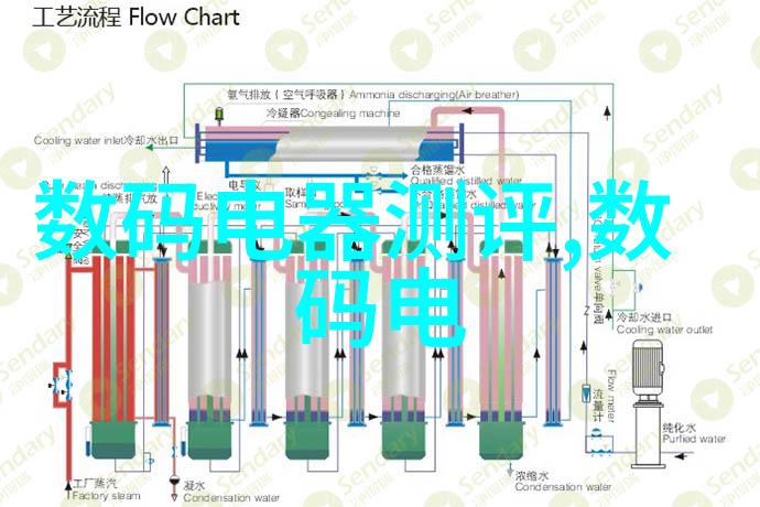 医院污水处理新篇章小型医院的清洁革命