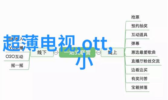 确保医疗安全医院高温灭菌设备的重要性与应用