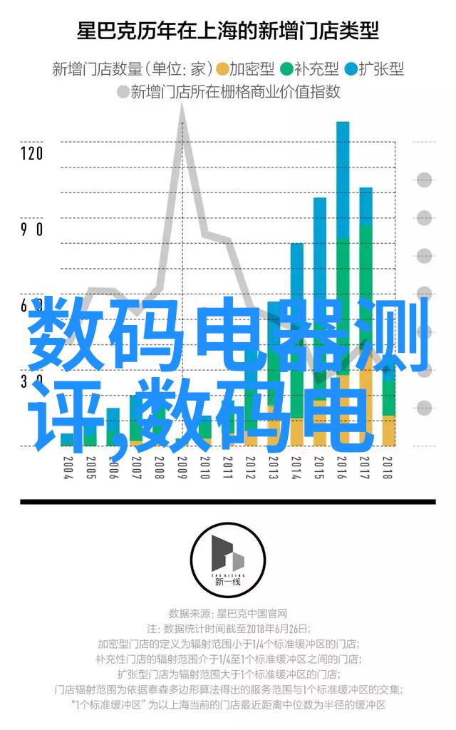 苹果新款智能手表健康管理与科技的完美结合