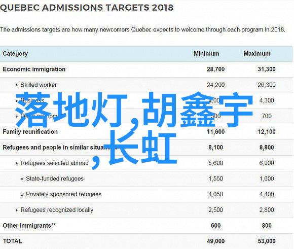 工控流体控制设备高效节能的工控流体控制解决方案