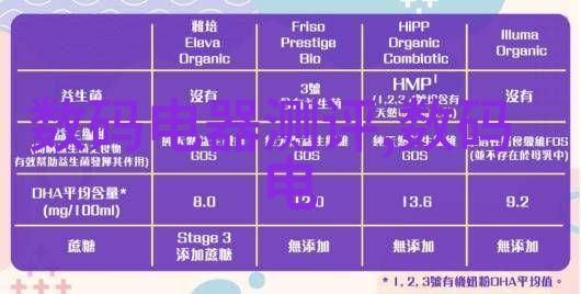 家用冰箱维护保养技巧让您的厨房更温馨更卫生