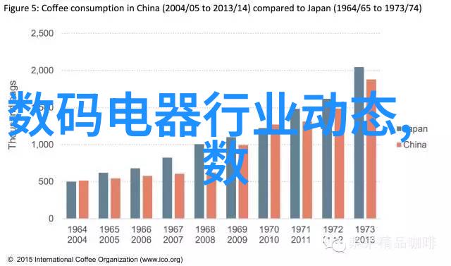 传统与现代相融合月季花在当代装饰中的应用