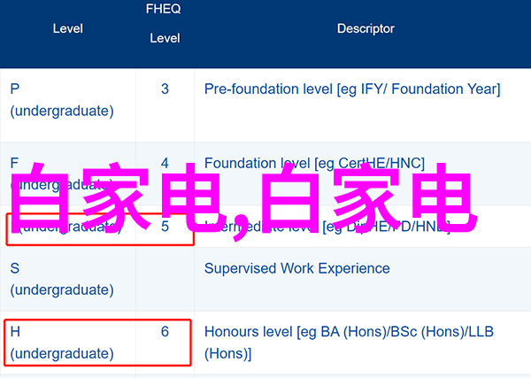 十国千娇-五代十国时期的女性艺术与文化