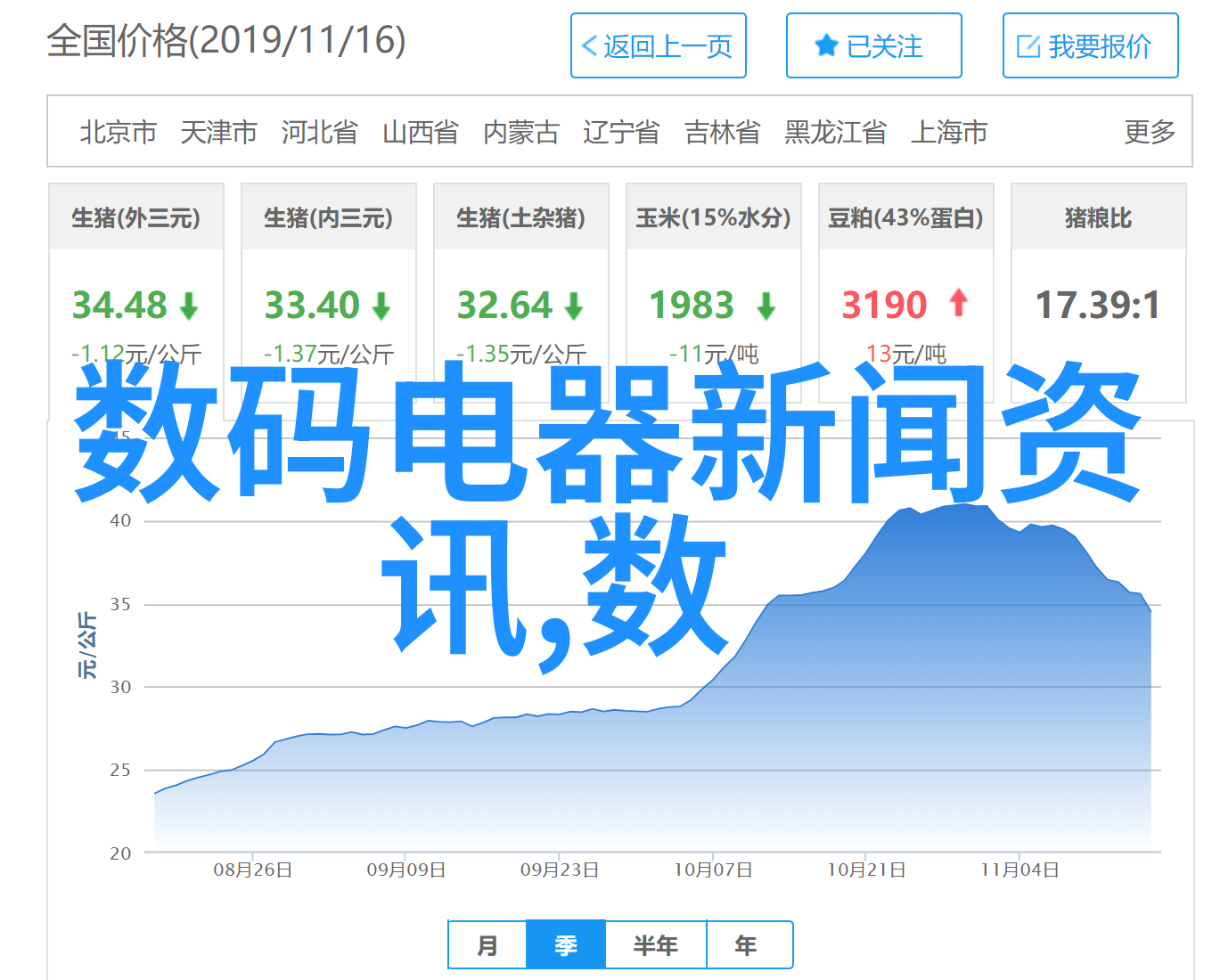 氧气源200G臭氧发生器移动破碎机厂家排名全国前十名