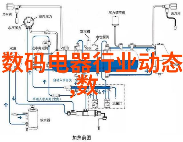 智慧装备革命探索智能装备方案的未来趋势与应用前景