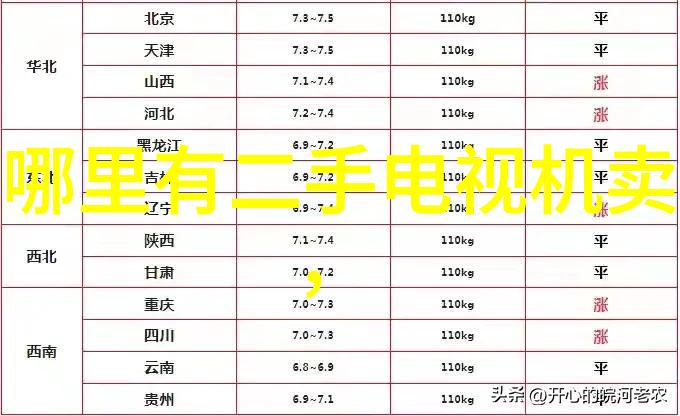 高精度COD水质检测仪器确保饮用水安全标准的守护者