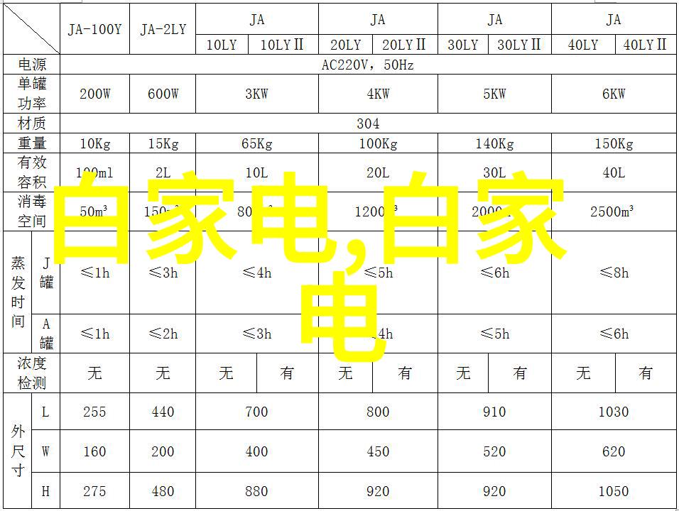 餐饮市场调查问卷样本我来帮你搞定这份问卷