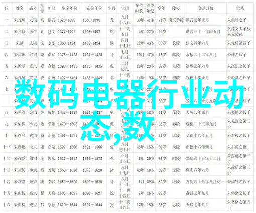 水质检测仪 HH01-GC210-H2S确保硫化氢浓度在合格范围内