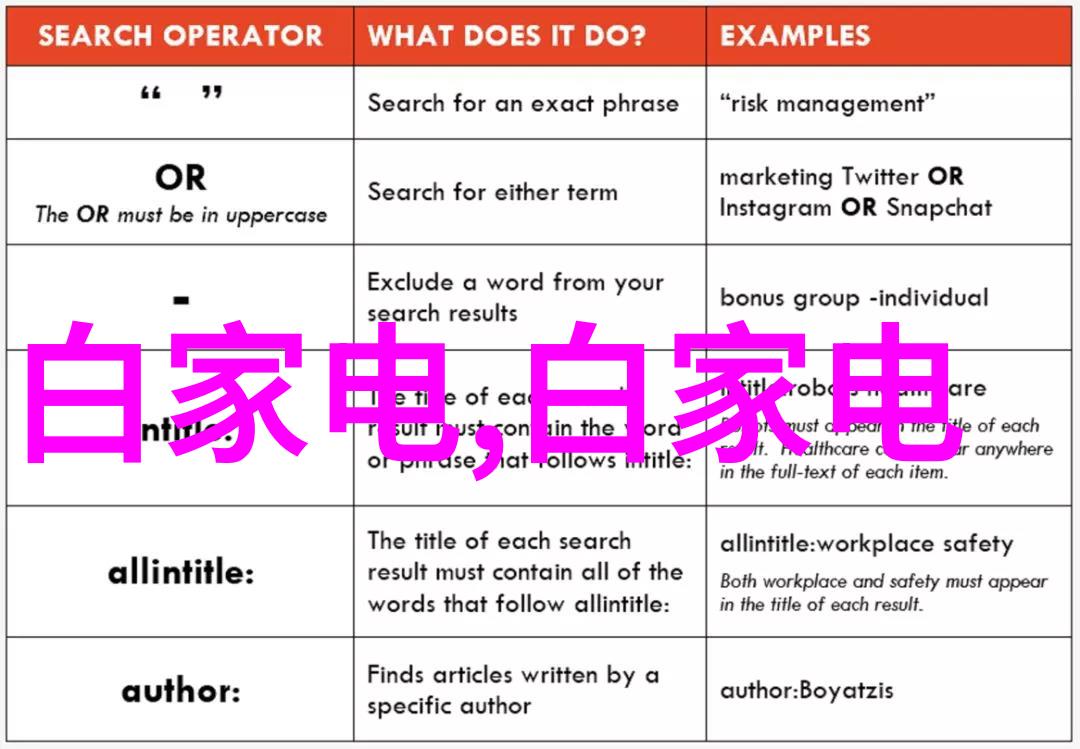 设备维护与检修从技术层面理解其间的界限