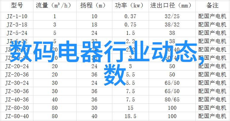 摄影课技巧掌握专业摄影课程的精髓