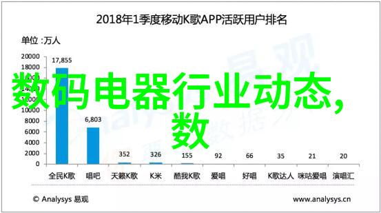 视频墙设计灵感超大屏幕电视的安装技巧与体验分享