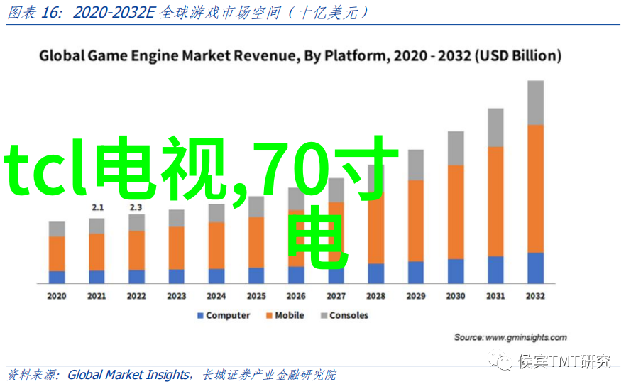 办公空间新篇章创意与实用并存的120平米室内设计探索