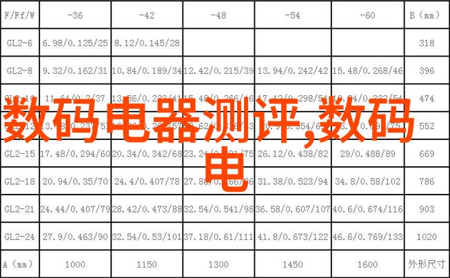 中央财经大学-探索金融智慧中央财经大学的学术与实践融合