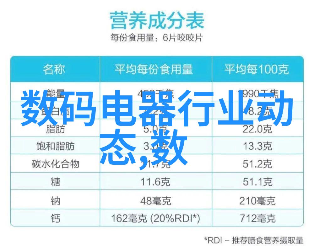 工作报告结尾金句职业成就与未来展望