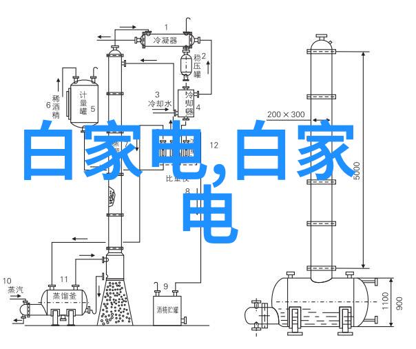 未来展望预测未来的执行机构技术发展方向