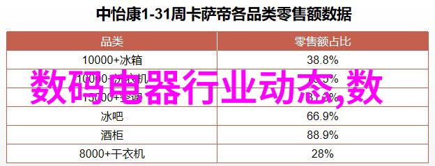 难道不锈钢常压人孔的卫生级别不是我们追求的最高标准吗而cpvc电力管的规格及壁厚表又岂是工程设计中可