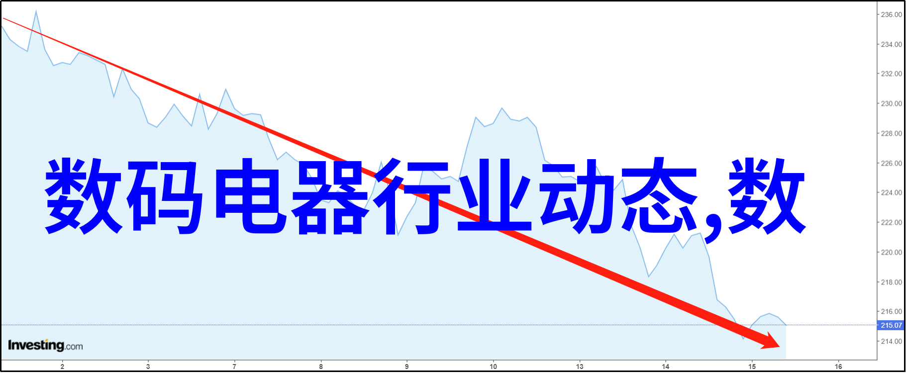 绿色环保新材料是否能满足越来越严格的环境标准