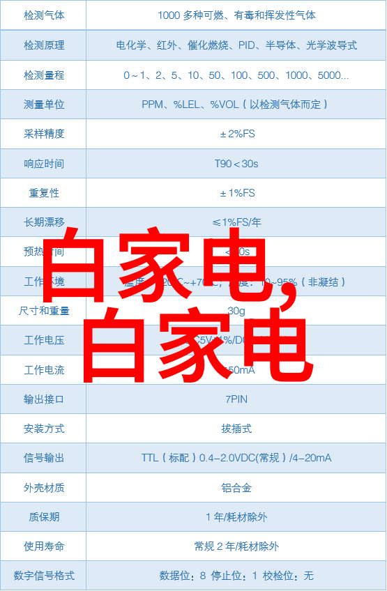 工业机器人制造公司智能化生产解决方案提供者