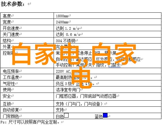 如何看待这个事件对于中国科技产业发展战略的积极作用和挑战性问题