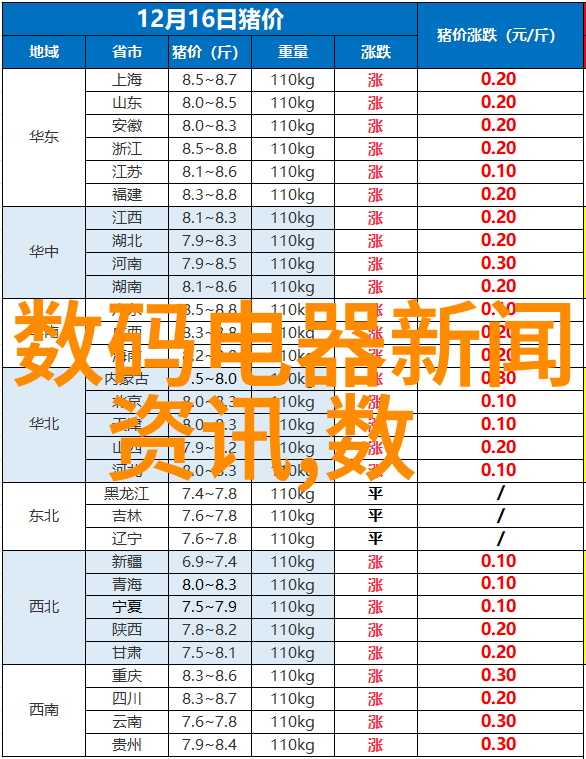 大眼睛女孩的温柔微笑