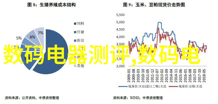 沥青搅拌设备技术与应用概述