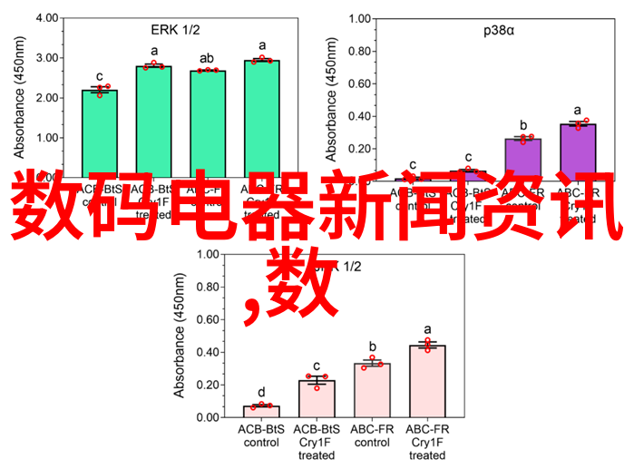 喷雾干燥设备我的健康小伙伴