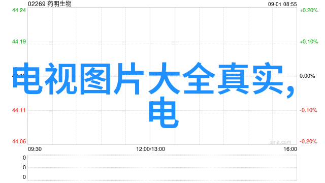 人工智能厨房助手会彻底改变我们的烹饪习惯吗