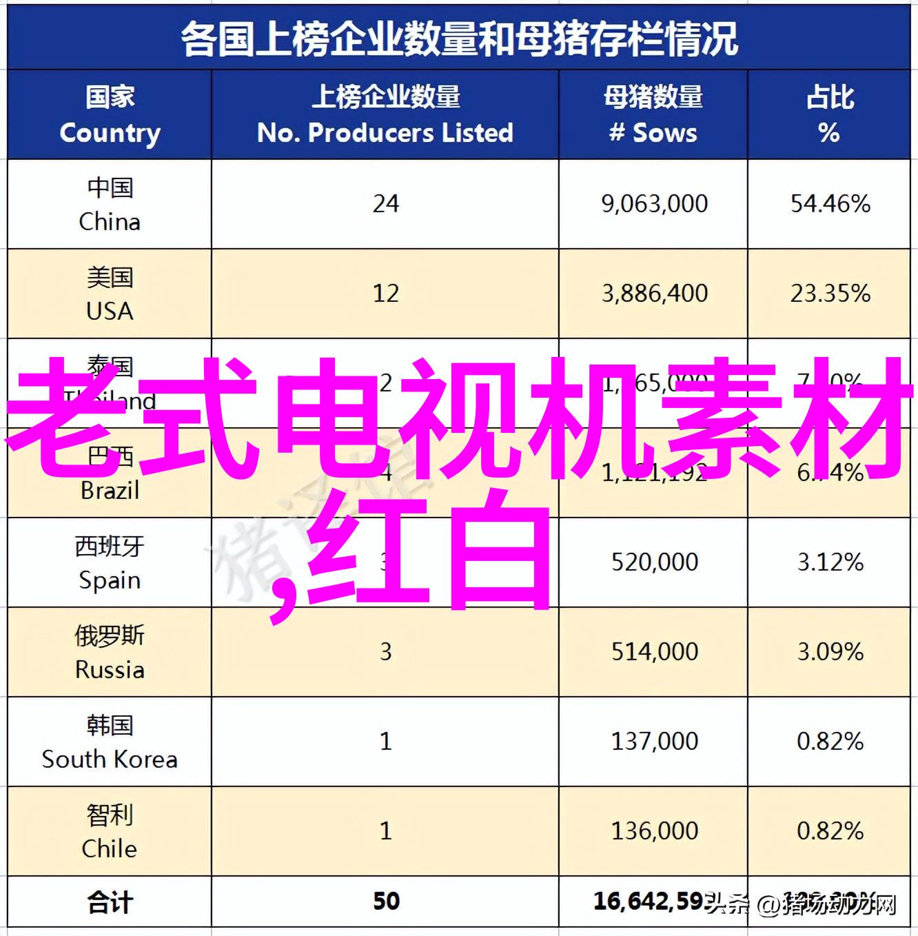 沙漠城市的温馨堡垒