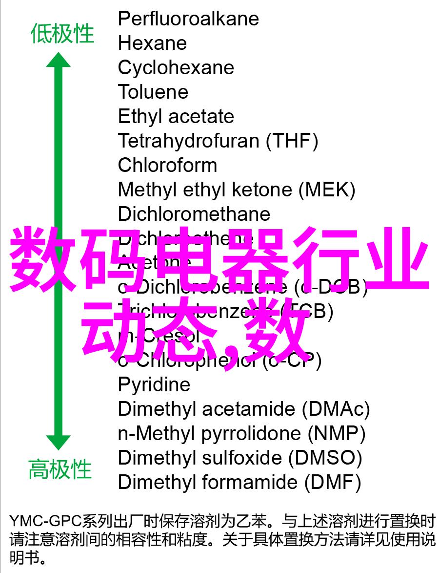 在追求梦想时我们应该如何平衡个人利益与社会期望