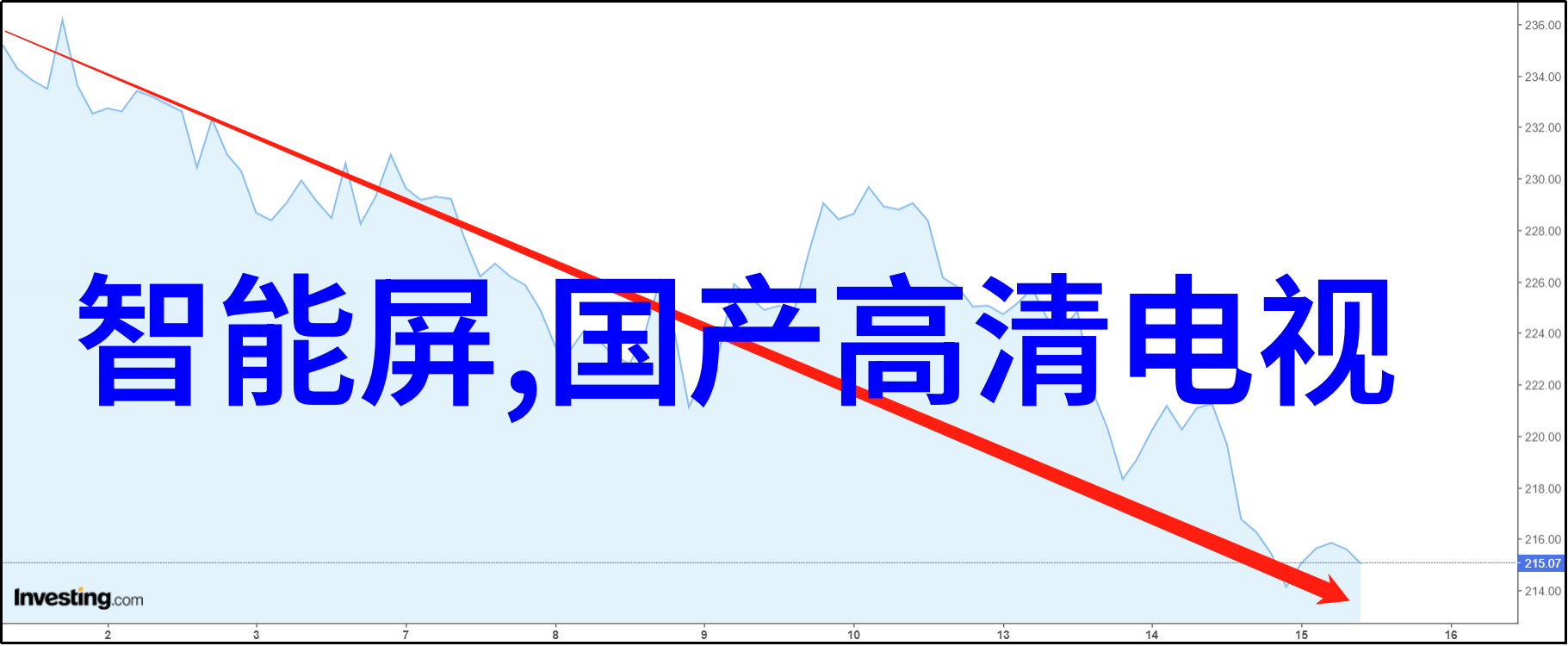 流量仪器揭秘智能计量技术与应用的未来