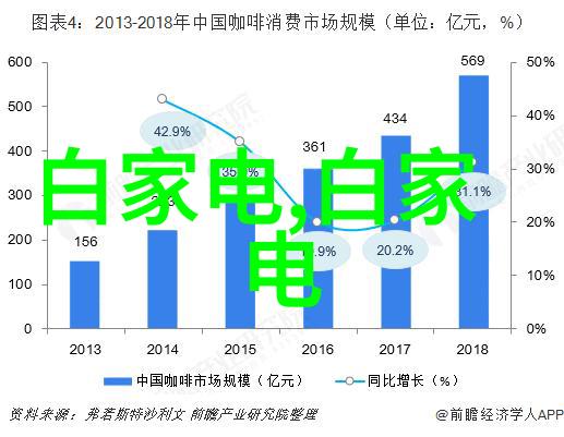 影视评论-银幕之光剖析当代电影艺术的新篇章