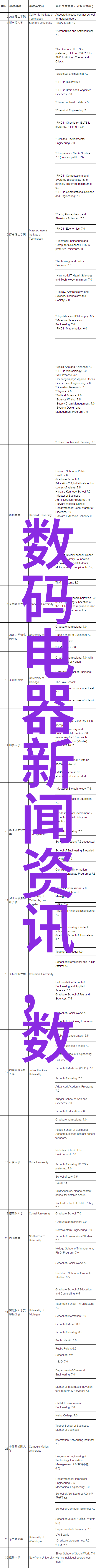 室内装修材料名称大全 - 家居美学的万宝袋