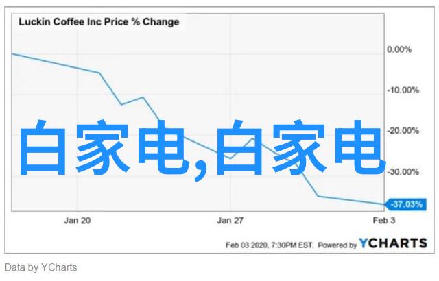 商丘职业技术学院-工技教育新篇章商丘职业技术学院的发展与创新