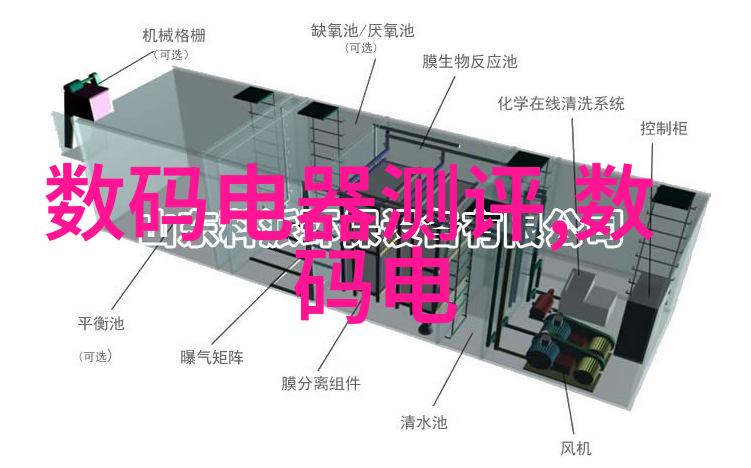 厨房装修设计指南创造理想的餐饮空间