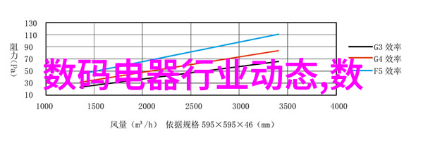 化工压力仪器在现代工业中的应用与发展研究