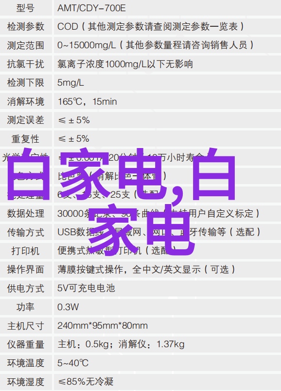 西南财经大学金融学科的崭新征程