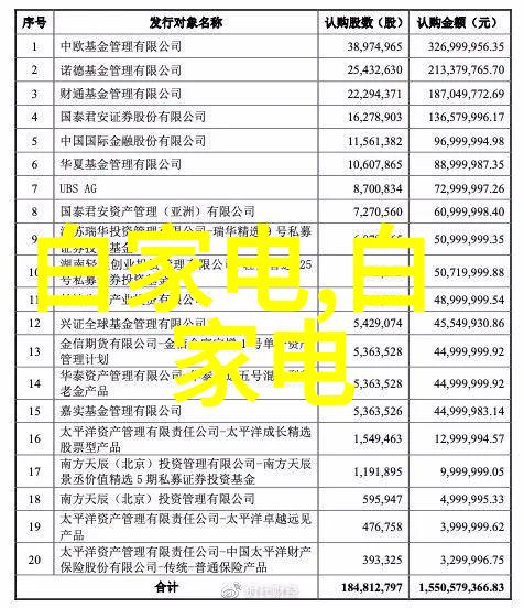 商用密码测评师证书确保企业数据安全的行业标准认证