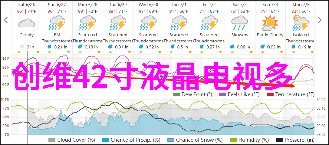 PP-R管材耐腐蚀耐高温的聚丙烯随熔融混合管材