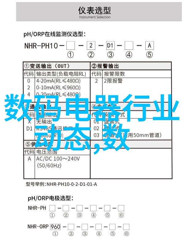 探索微距模式在植物生理学中的应用光合作用的新视角