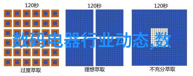 家居装修图片我的梦想之屋展现