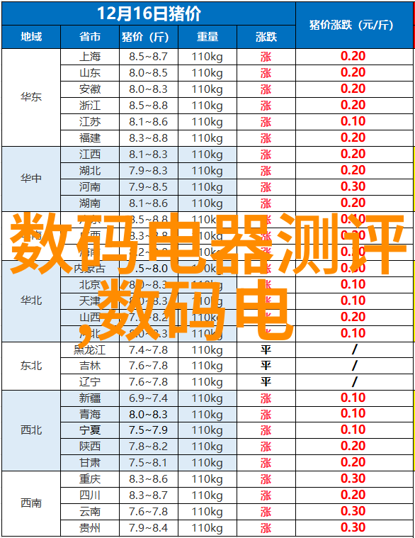 将传统方法与现代技术结合创新的食用菌灭杀器具是怎样的