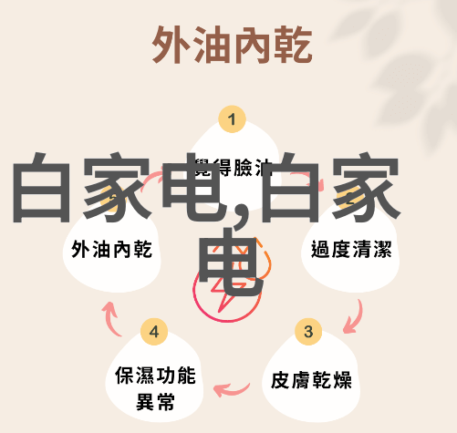 化学反应釜的巨型实验室新时代的科研探索器