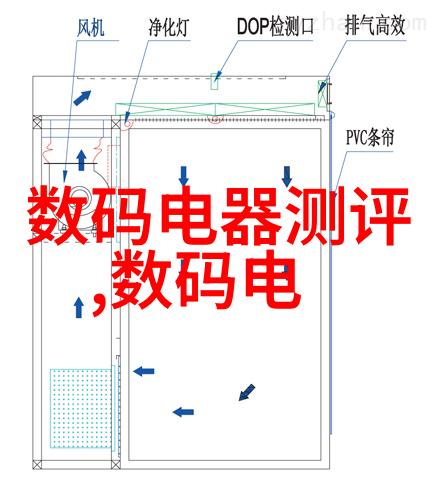 探索RX100系列如何选择适合你的小巧高性能数码相机