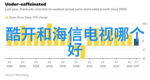 芯片之冠台积电的技术霸业